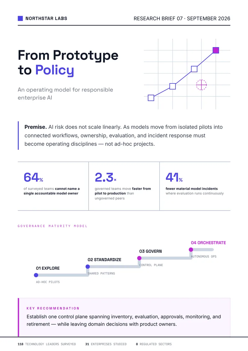 Northstar Labs — Tech Whitepaper. Enterprise AI governance & maturity model.